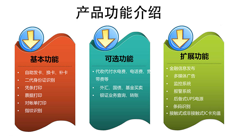 自助繳費(fèi)終端-03