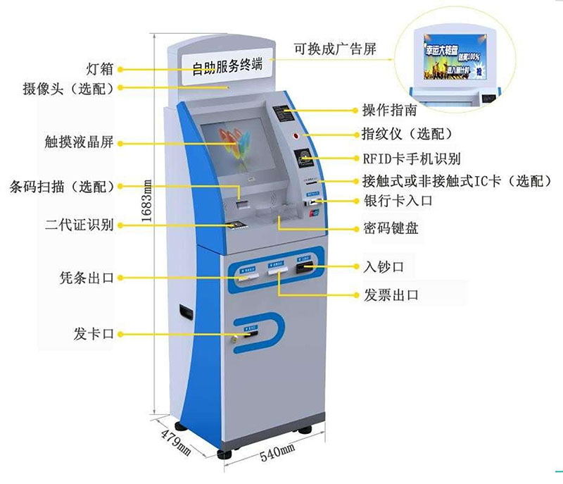 自助繳費(fèi)充值機(jī)-02