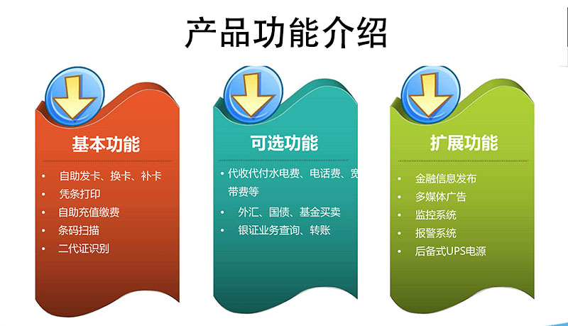 自助發(fā)卡機-02