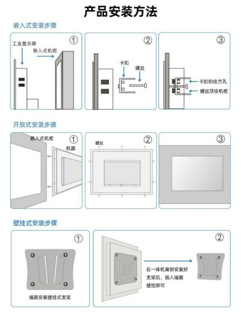 觸摸長(zhǎng)條屏