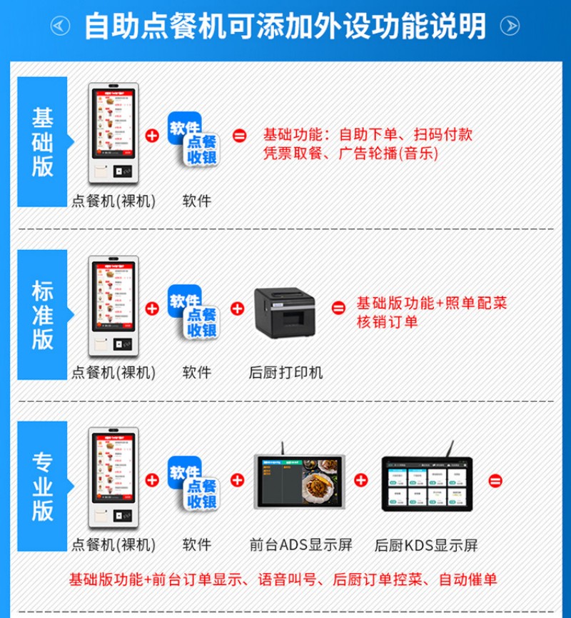 點(diǎn)餐機(jī)自助終端價(jià)格