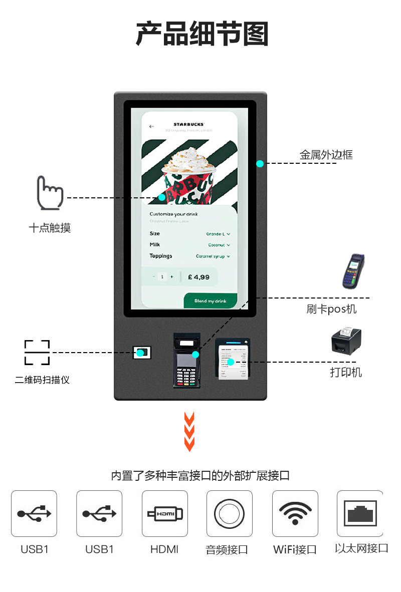 自助服務(wù)查詢(xún)點(diǎn)餐一體機(jī)價(jià)格