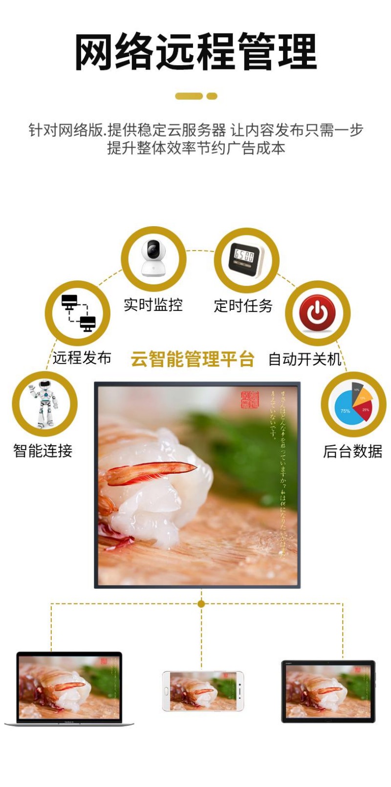 方形屏