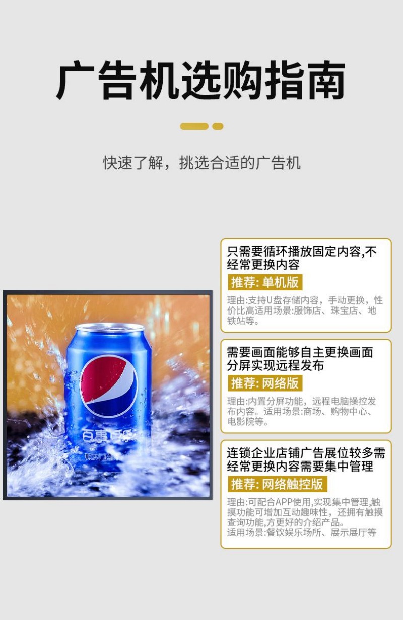 正方形顯示屏