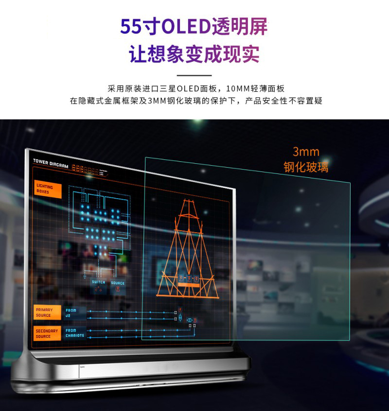 oled lcd