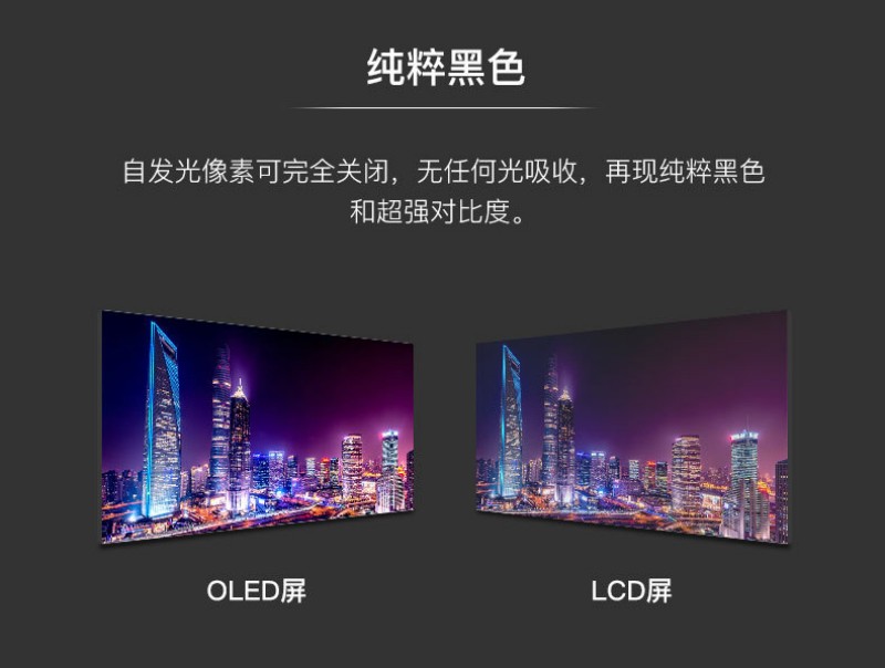 oled觸摸屏