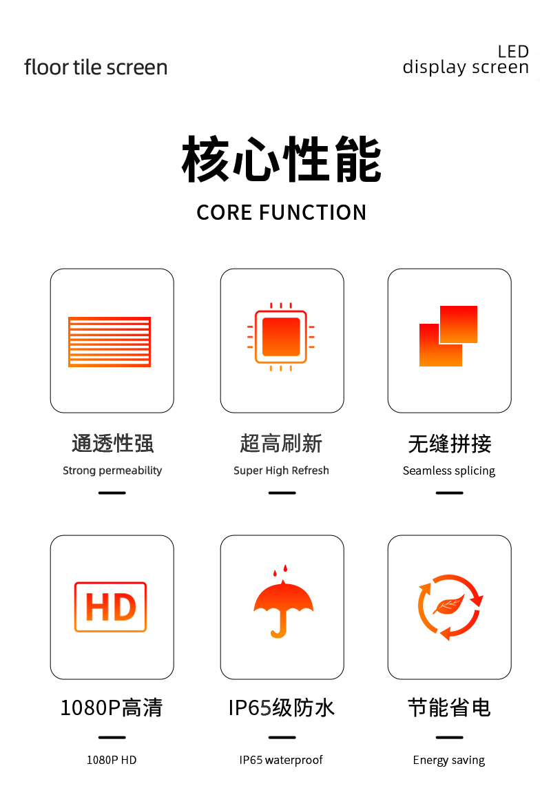 led透明屏貼膜屏