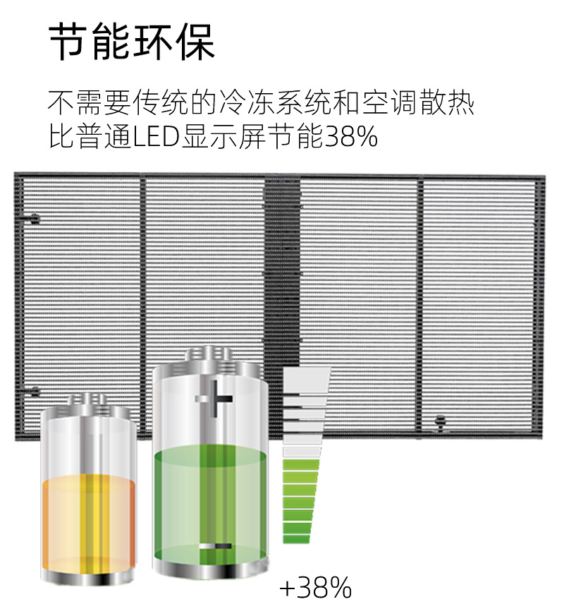 led透明貼膜屏