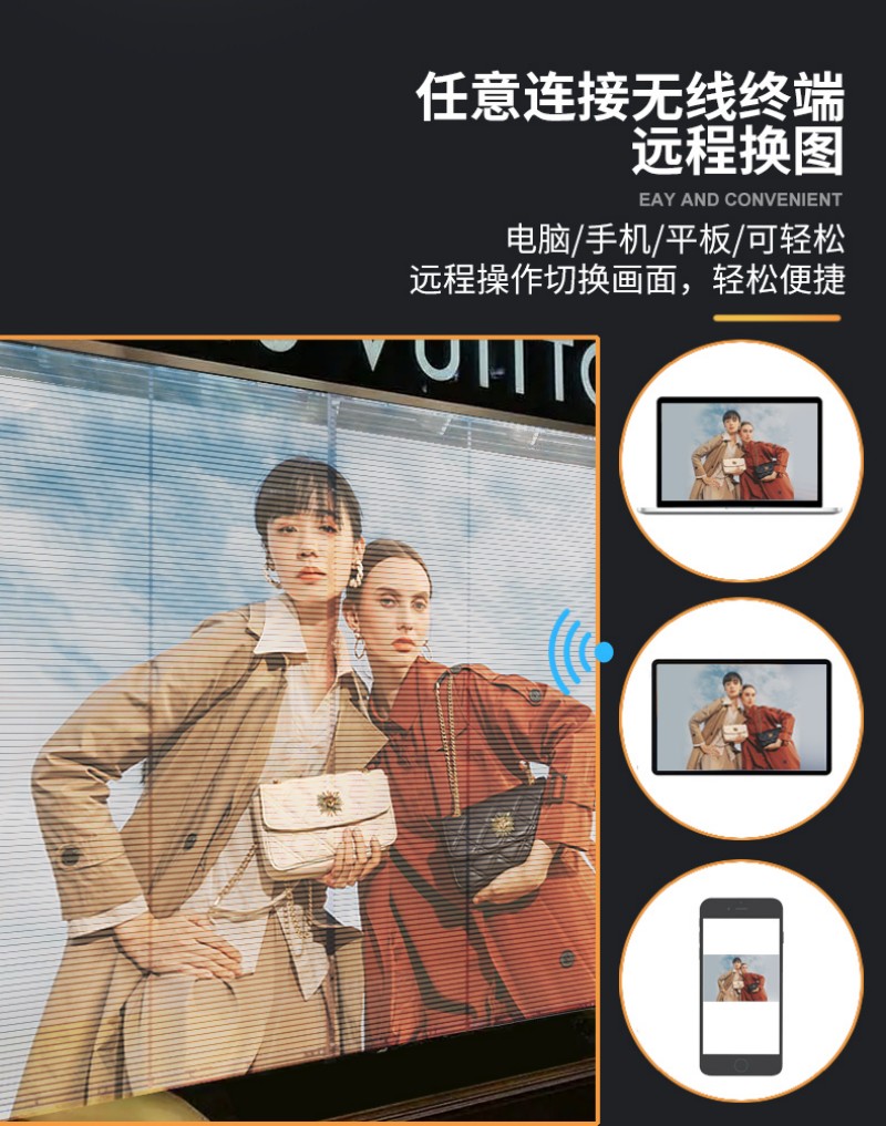 貼膜led電子顯示屏