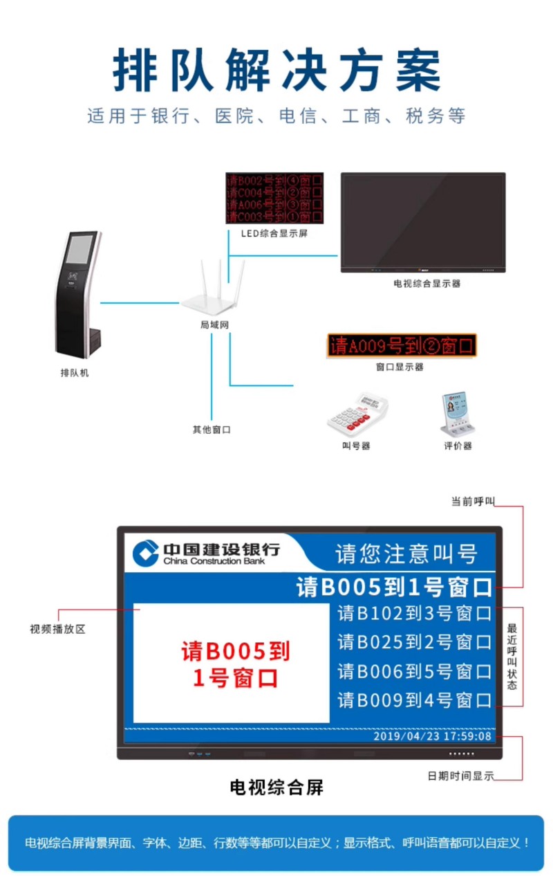 排隊叫號綜合屏