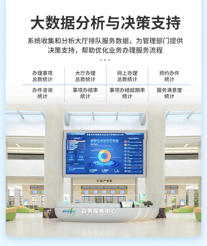 排隊(duì)叫號廣告機(jī)
