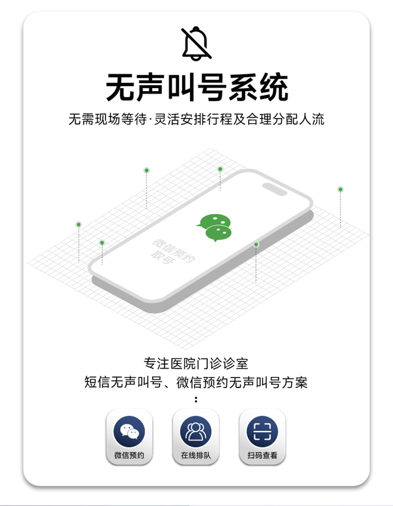 排隊叫號綜合屏
