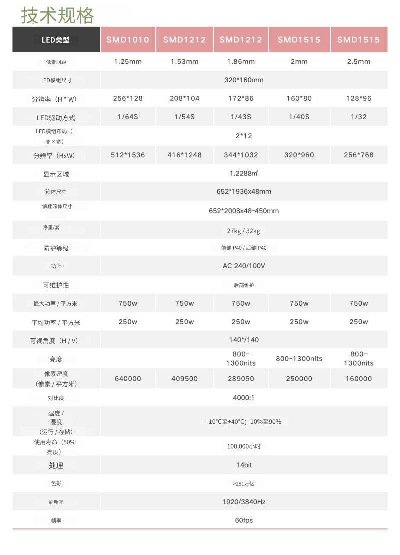 LED戶外水牌機生產(chǎn)廠家