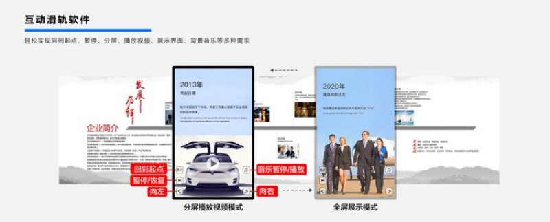 滑軌屏定制廠家