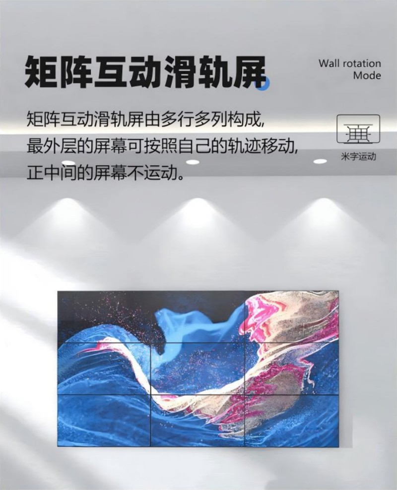 互動滑軌屏
