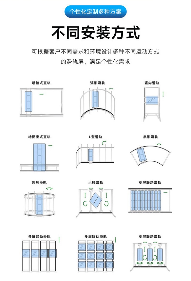 交互式滑軌屏