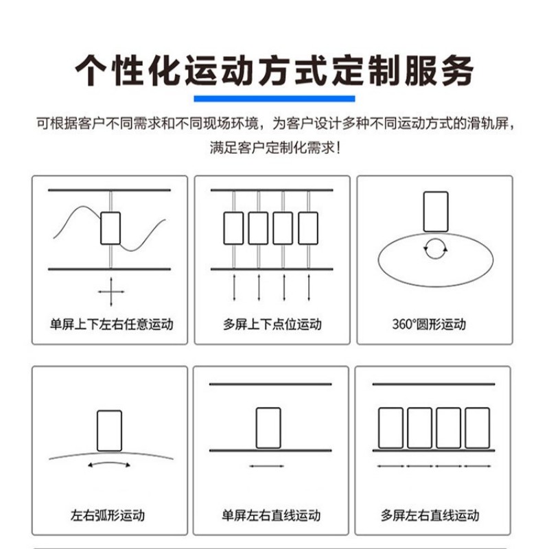 落地滑軌屏