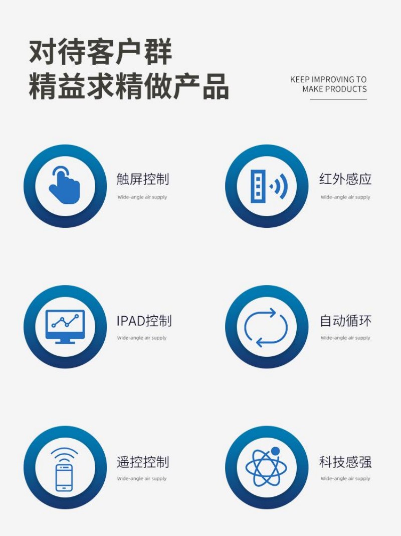 滑軌電子屏