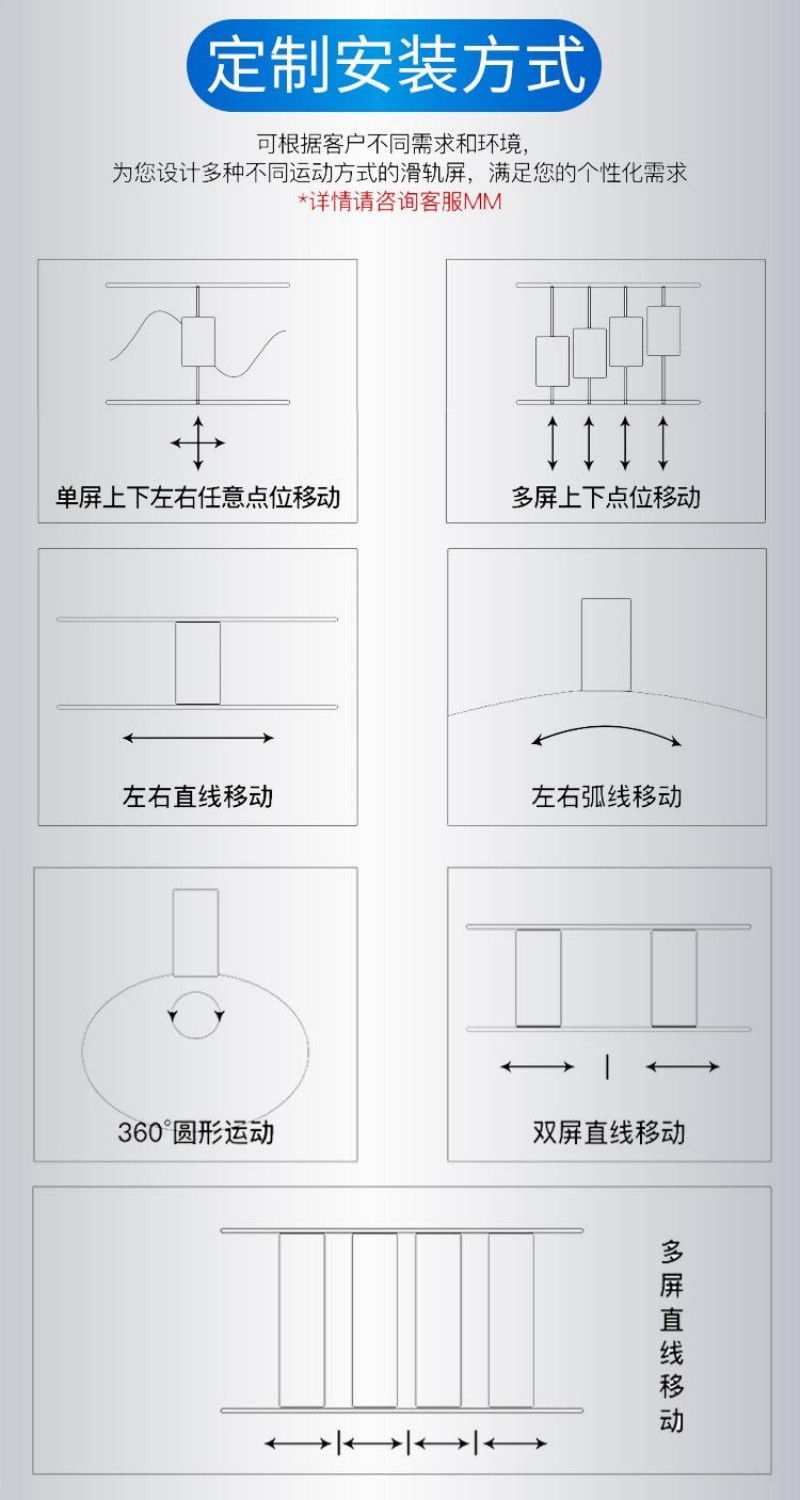 滑動(dòng)軌道屏