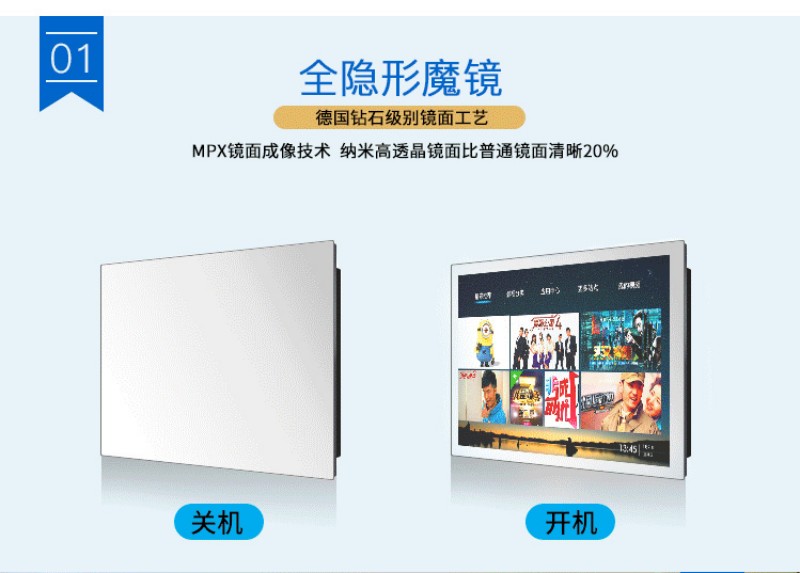 智能試衣鏡