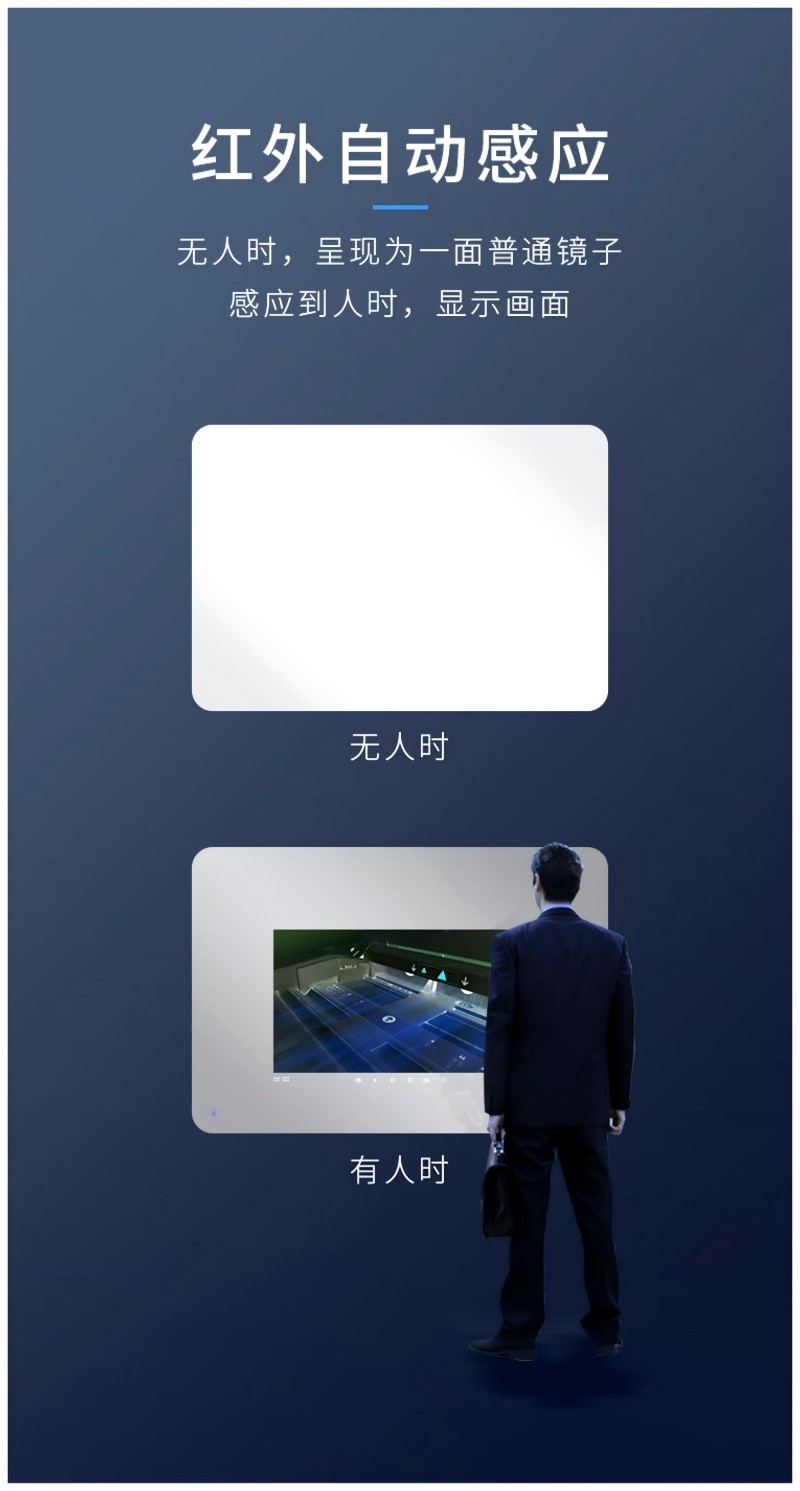 鏡子廣告機價格