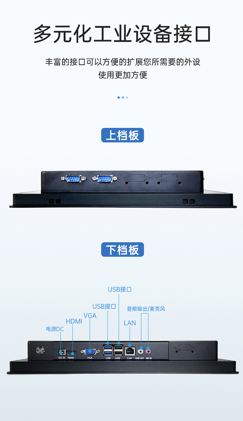 工業(yè)觸摸一體機