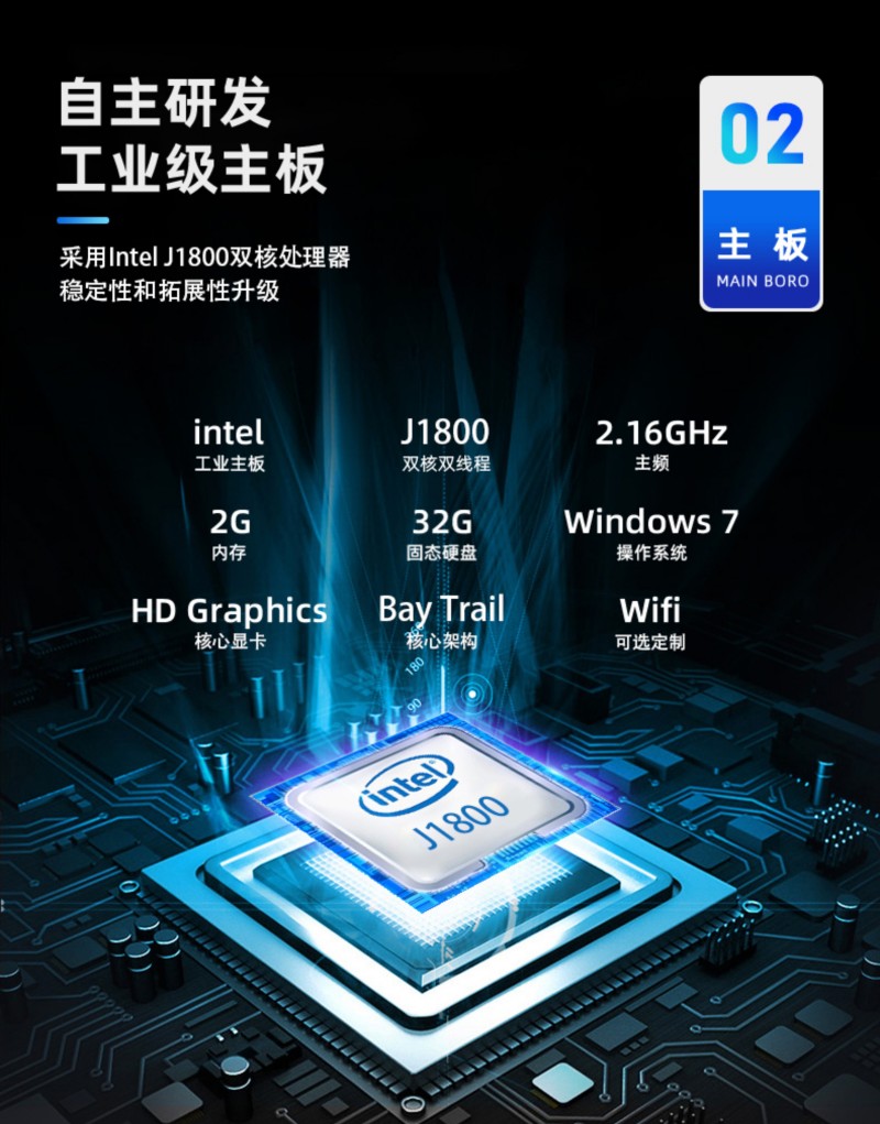 工控一體機(jī)工控一體機(jī)