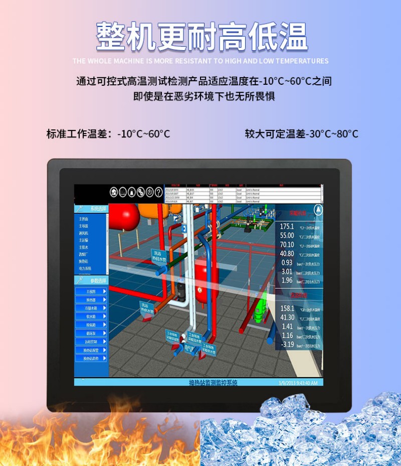 工控觸摸一體機