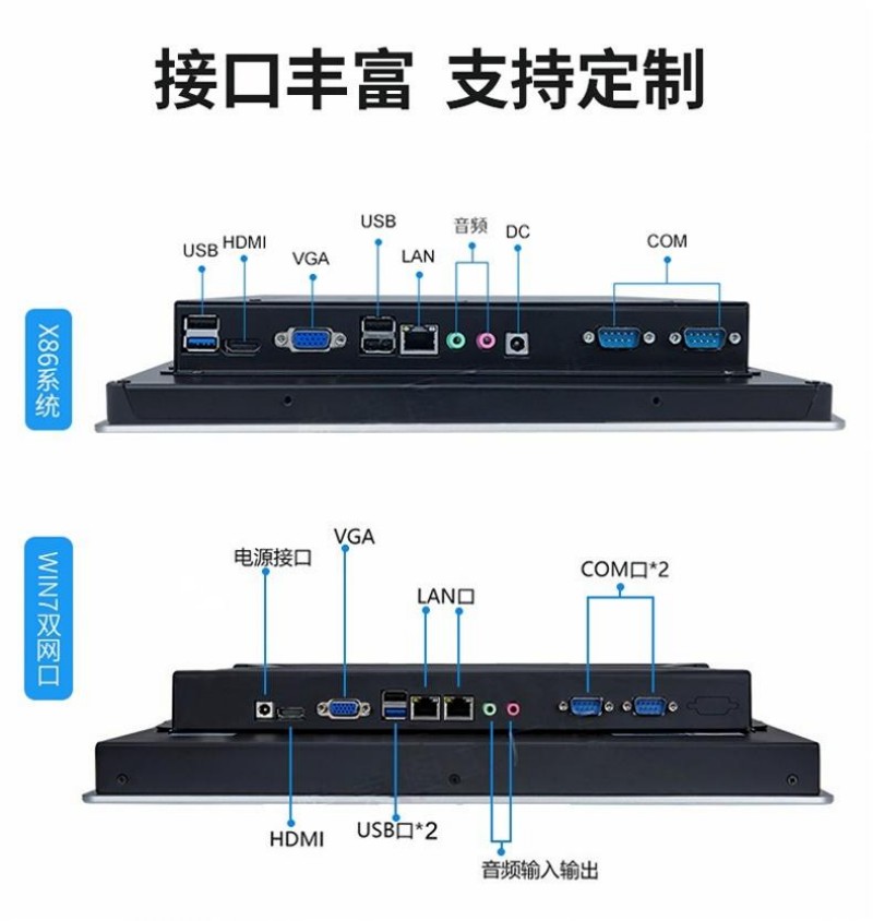 工控機那家好