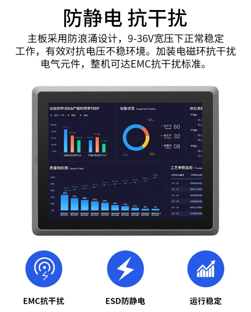 工控機(jī)最高配置