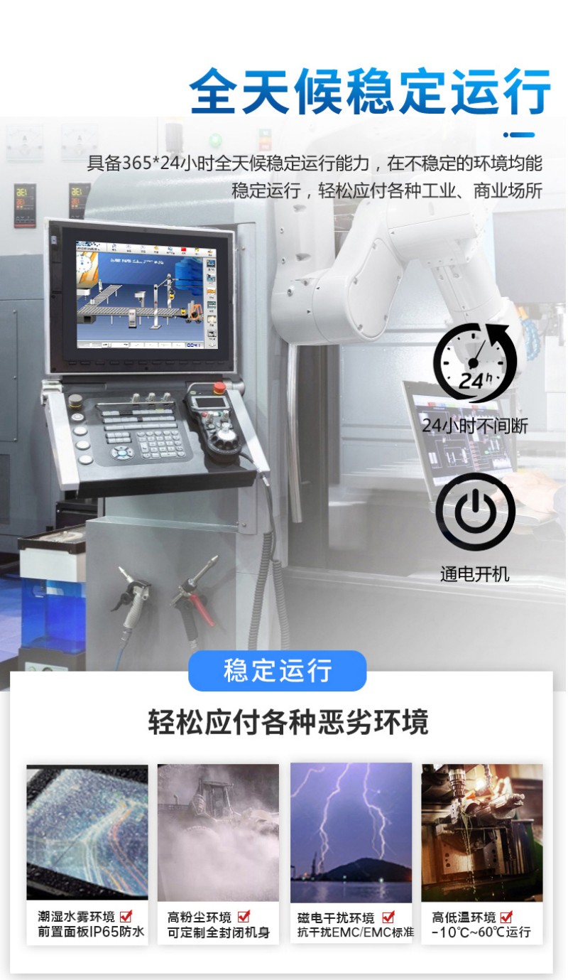 控一體機(jī)