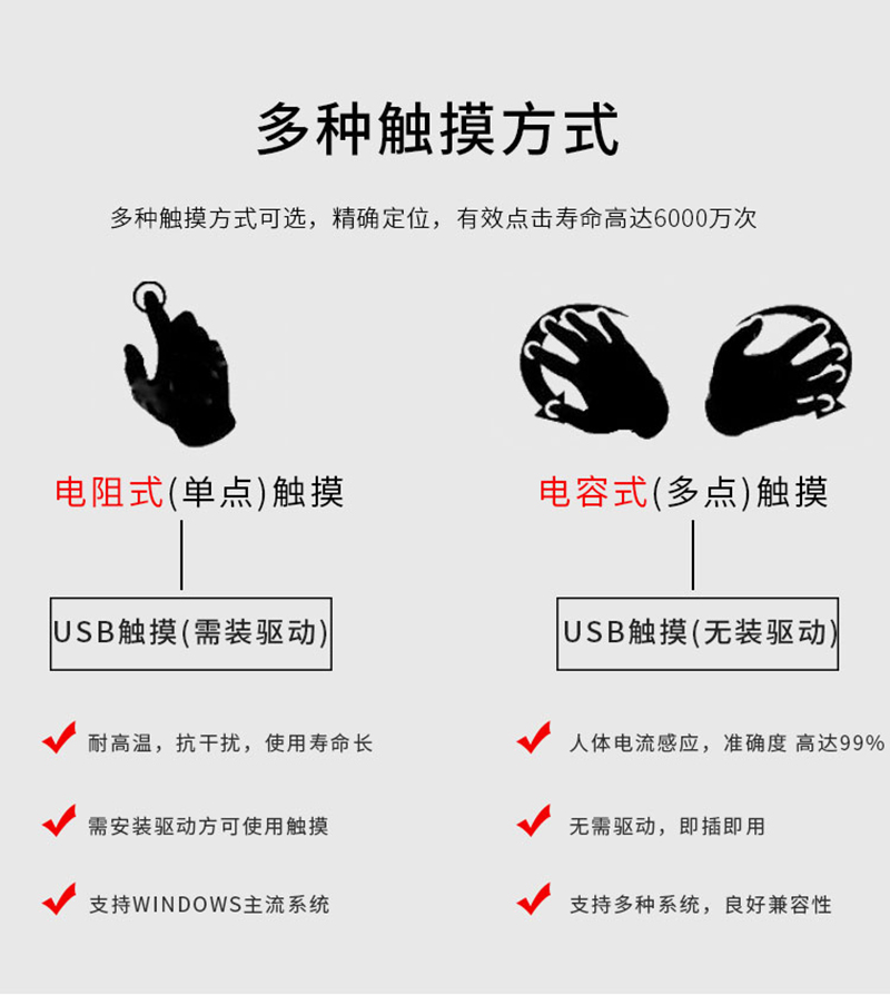 設(shè)備工控