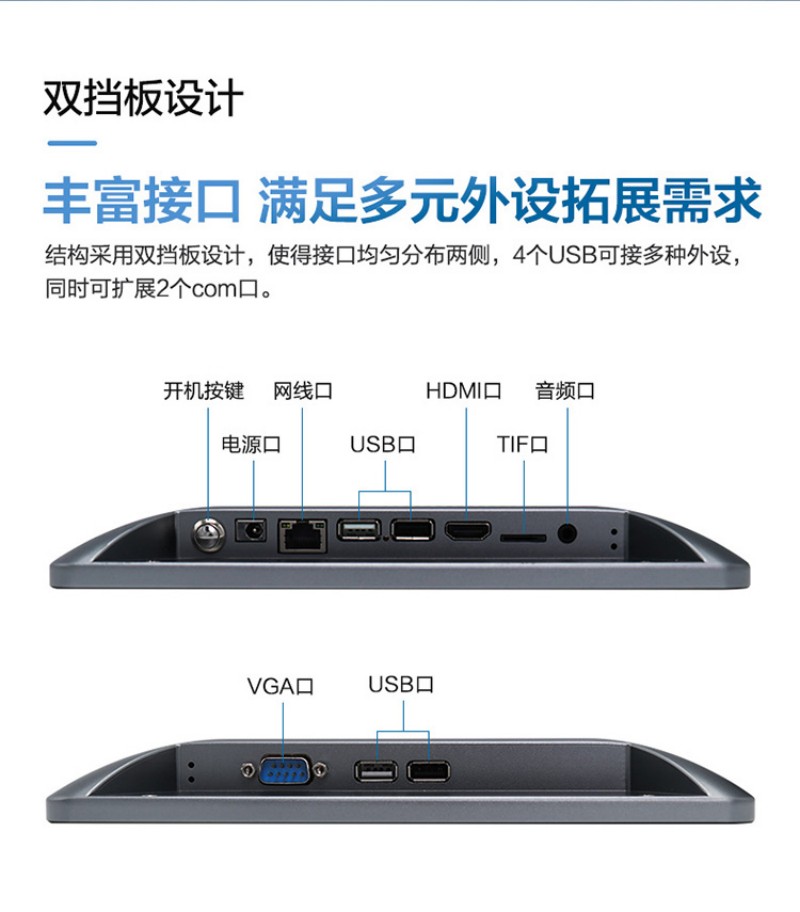 哪里有賣工控一體機