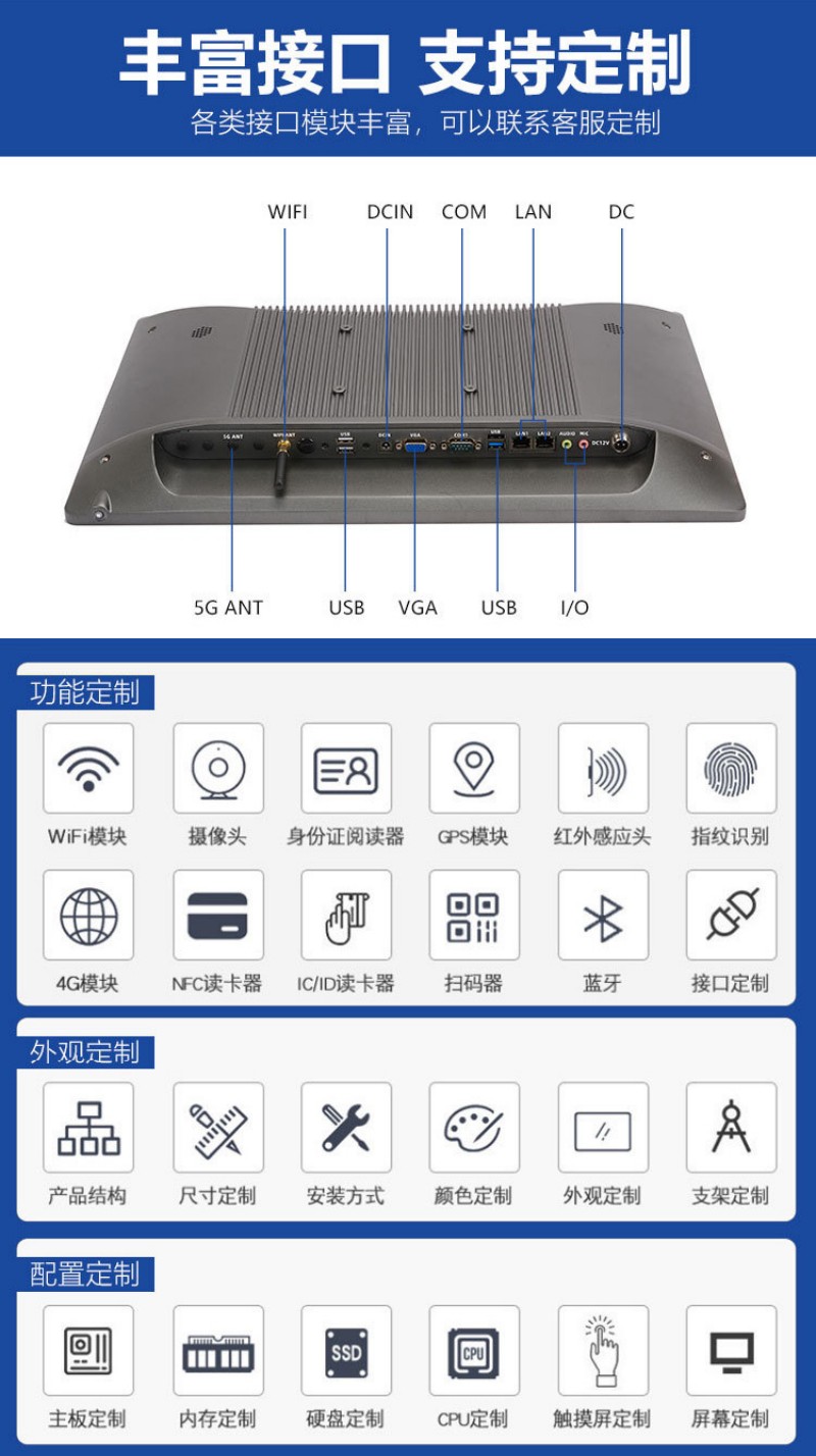工控一體機 嵌入式