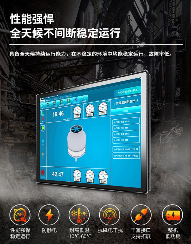 一體機(jī)工控主板