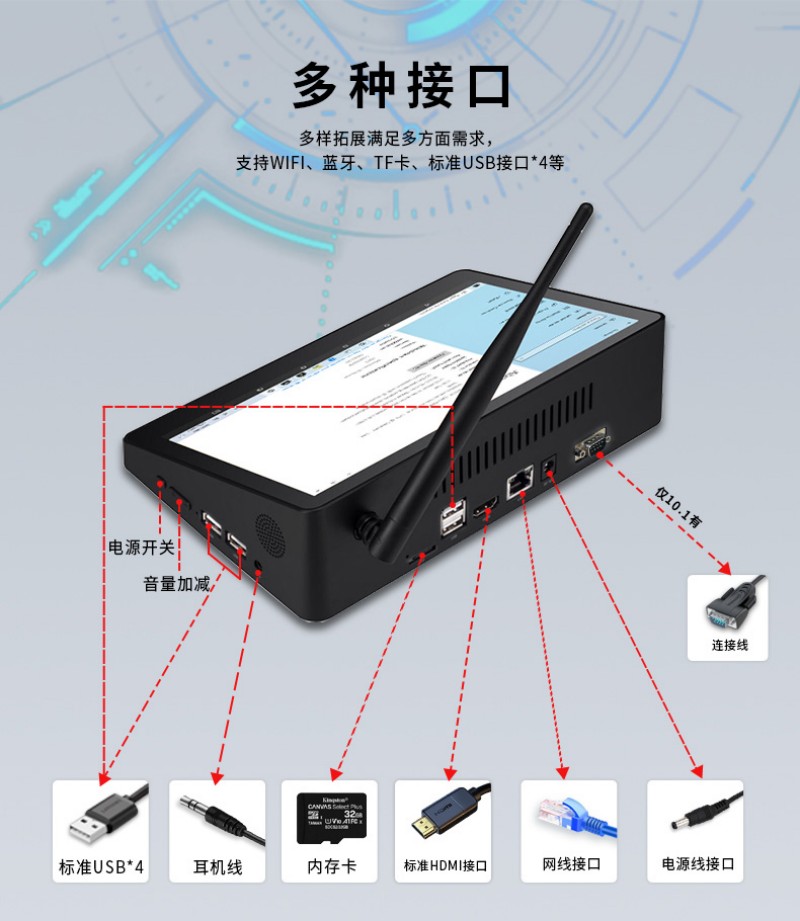 工控一體機品牌排行