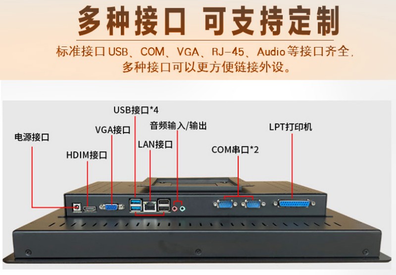工控一體電腦