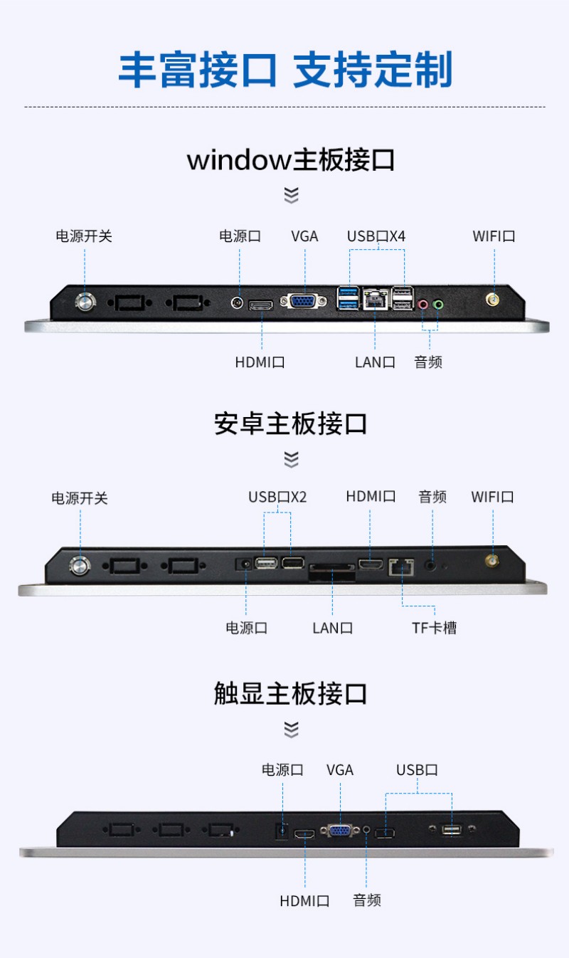 工控一體機(jī)工業(yè)平板電腦