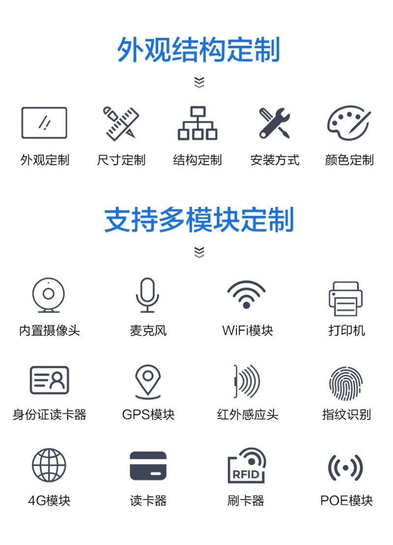 工控一體機(jī)工業(yè)電腦