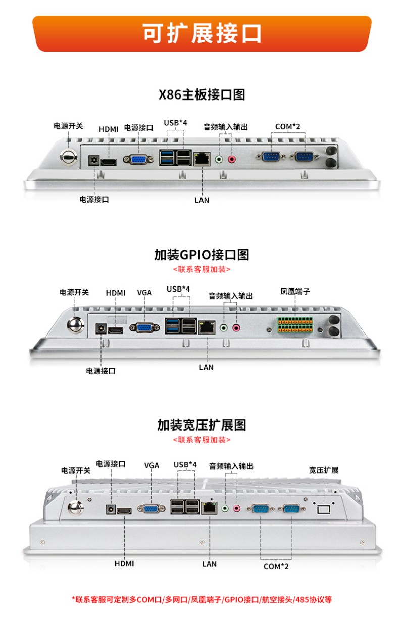 工控一體機(jī)型號(hào)