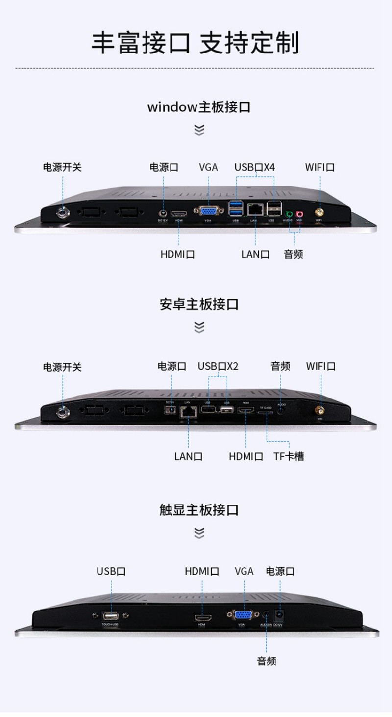 觸摸工控一體機多少錢