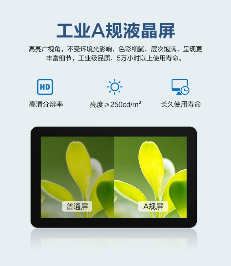 嵌入觸摸屏