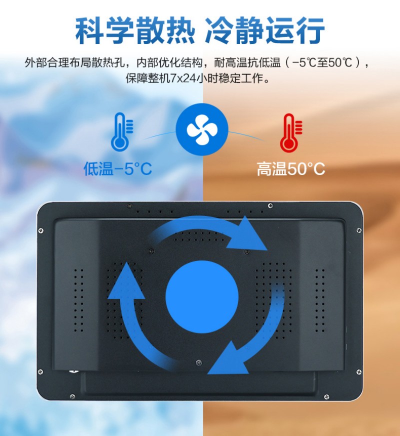嵌入式觸摸屏顯示器