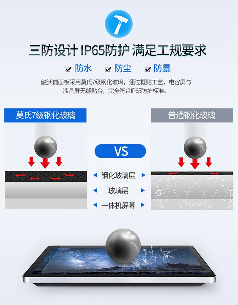 工業(yè) 觸控一體機(jī)