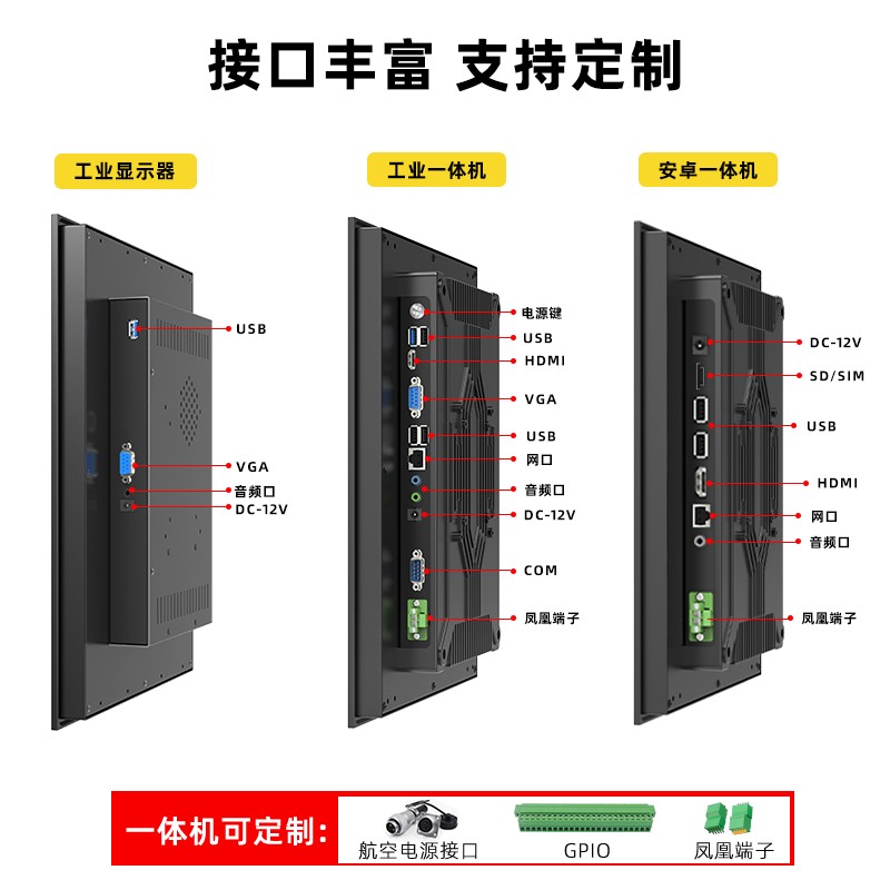 工控自動化安卓一體機