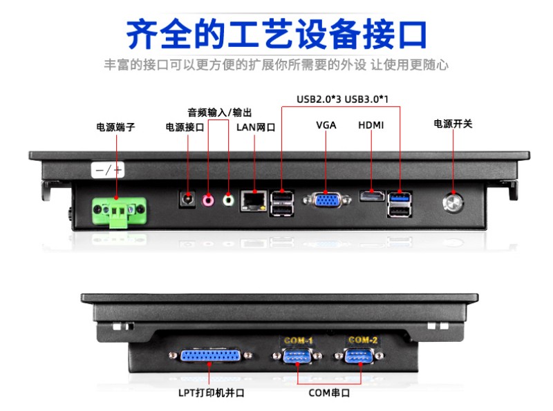 工控一體機的