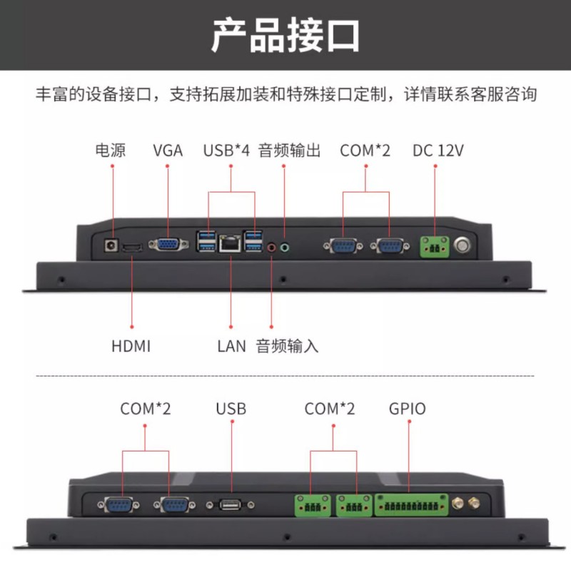 工控一體機(jī)工業(yè)