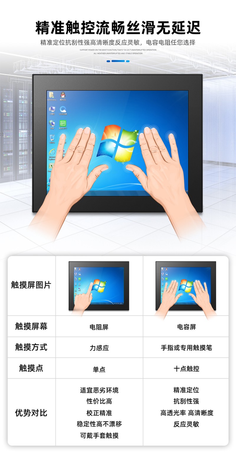 工控一體機(jī)工控機(jī)
