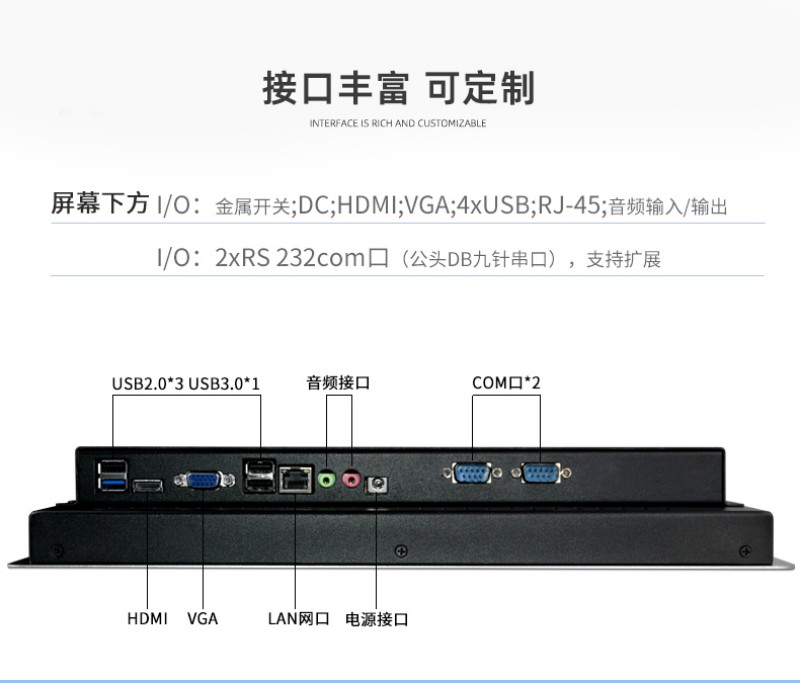 一體機(jī) 工控