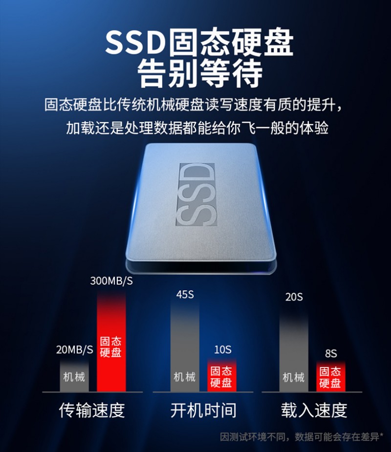 觸摸控一體機